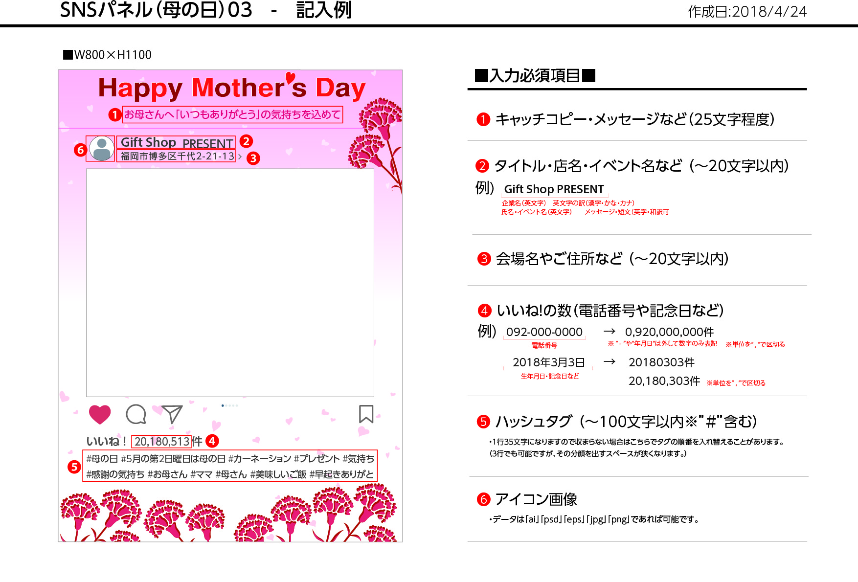 SNSパネル記入例